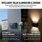 Outdoor Garden Solar Wall Lamp